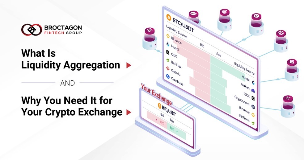 liquidity aggregation